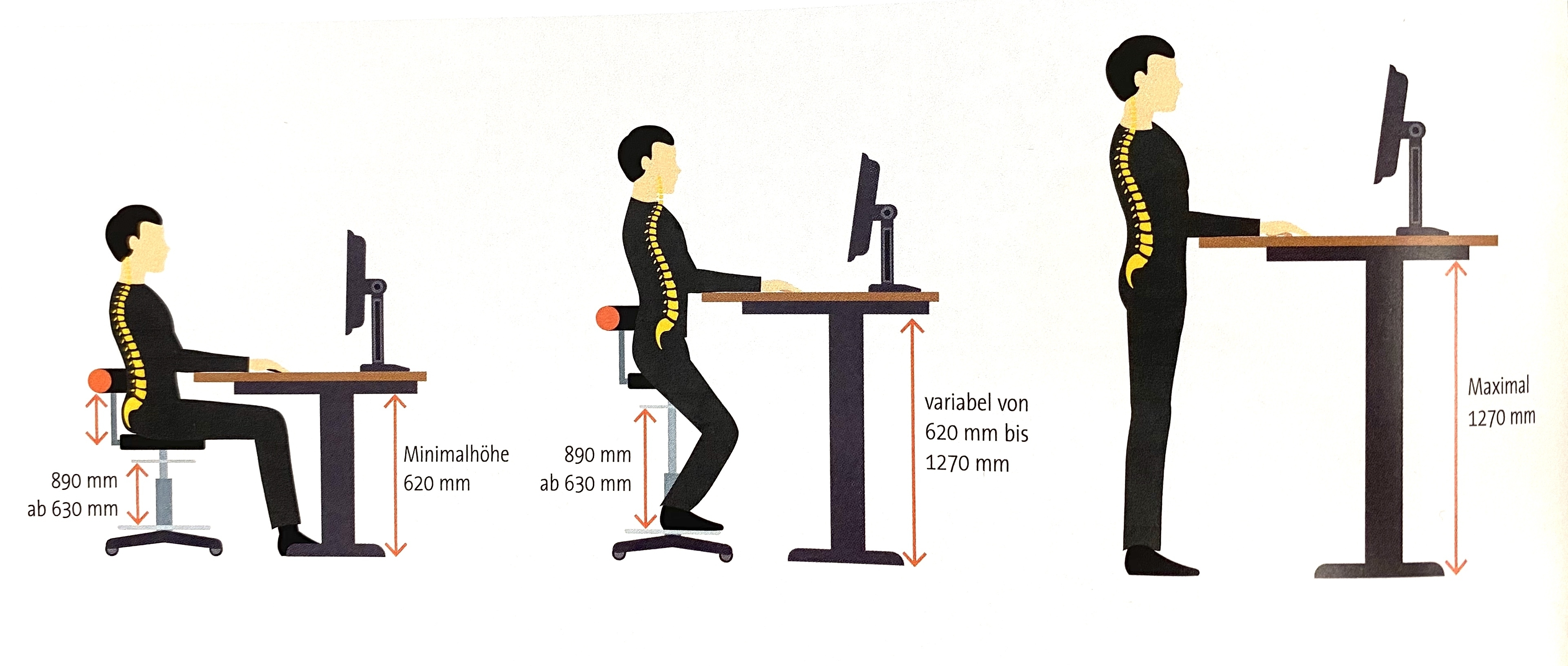 Schreibtisch - höhenverstellbar, 160 x 80 cm